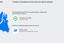 Photo of Приложение СберБанк Онлайн — общероссийский лидер по загрузкам в RuStore