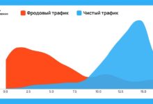 Photo of В MyTracker появилась новая метрика — AI метрика фрода