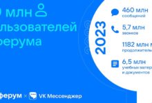 Photo of Число пользователей Сферума превысило 20 млн