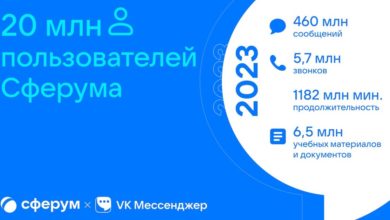 Photo of Число пользователей Сферума превысило 20 млн